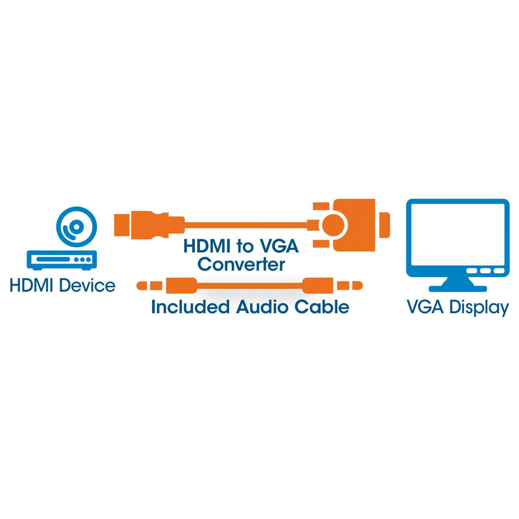 Manhattan HDMI to VGA (with Audio) Converter cable, 1080p, 30cm, Male to Female, Micro-USB Power Input Port for additional power if needed, Black, Three Year Warranty, Polybag