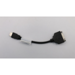 Lenovo HDMI to DVI cable for Lenovo