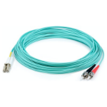 AddOn Networks ADD-ST-LC-1M5OM4LZ InfiniBand/fibre optic cable 1 m Aqua colour