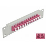 DeLOCK 66790 patch paneel 1U
