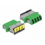 DeLOCK Optical Fiber Coupler with laser protection flip LC Quad female to LC Quad female Single-mode green