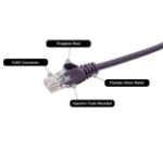 connektgear 10m RJ45 CAT5e UTP Stranded Flush Moulded Network Cable - 24AWG - Purple