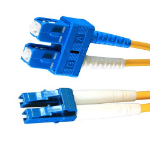 Cablenet 7M OS2 LCSC UPC DX Yw