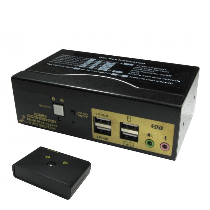 Image of FDL 2 PORT KVM SWITCH FOR DUAL DISPLAYPORT & USB INC. CABLES