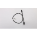Lenovo US-C Eherne conneciviy