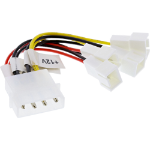 InLine Fan Adapter Cable 2x 12V and 2x 5V for 4 Fans