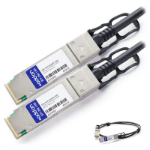 ADD-S28CIS28MX-P3M - Fibre Optic Cables -