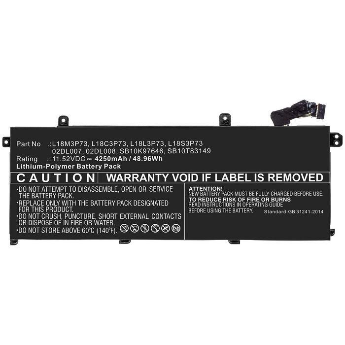 CoreParts Laptop Battery. 48.96Wh