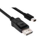 CLUB3D Mini DisplayPort to DisplayPort 1.4 HBR3 8K60Hz Cable, 2 Meter / 6.56 Feet