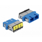 DeLOCK Optical Fiber Coupler with laser protection flip SC Duplex female to SC Duplex female Single-mode blue