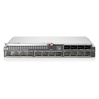 Hewlett Packard Enterprise 538113-B21 Network Switch Module Gigabit Et