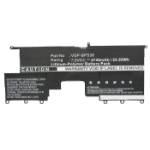 CoreParts Laptop Battery for Sony