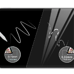 JLC ThinkPad X12 Gen 2 Anti-Glare Screen Protector