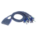 ATEN CS64U KVM switch Black