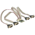 DeLOCK 95244 interface cards/adapter Internal Serial