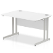 Dynamic Impulse Straight Desk