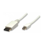 FDL 1M MINI DISPLAY PORT TO DISPLAYPORT CABLE M-M