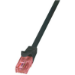 LogiLink Cat6 U/UTP, 7.5m networking cable Black 1.5 m S/FTP (S-STP)