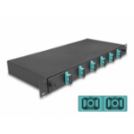 DeLOCK 67001 glasvezel-splitterbehuizing