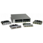 Cisco S49MIPB-12246SG= networking software Switch / Router