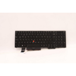 Lenovo urkish lyou keyord for