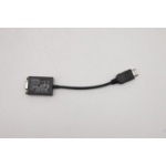 Lenovo HDMI to VGA monitor adapter,