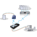 ADDER X200AS-USB/P-IEC KVM extender