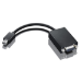 Lenovo mini-DisplyPor o VG dp.