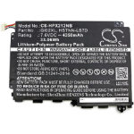 CoreParts MBXHP-BA0156 laptop spare part Battery