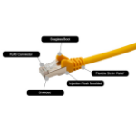 connektgear 1m RJ45 CAT6a SSTP Stranded Flush Moulded LS0H Network Cable - 26AWG - Yellow