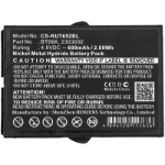 CoreParts MBXCRC-BA055 afstandsbediening accessoire