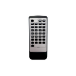 Blustream REM72 remote control IR Wireless Press buttons