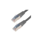 connektgear 37-0005G networking cable Grey 0.5 m Cat6a S/FTP (S-STP)