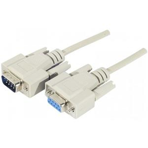 EXC 580200 serial cable White 1.8 m DB9