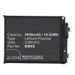 CoreParts MBXMP-BA1839 mobile phone spare part Battery Black