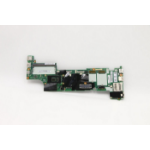 Lenovo hinkPd 470 wih Inel Core