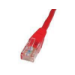 Cables Direct Cat5e UTP 0.25m networking cable Red