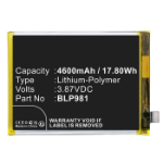CoreParts MBXDC-BA089 mobiele telefoon onderdeel Batterij/Accu Zwart