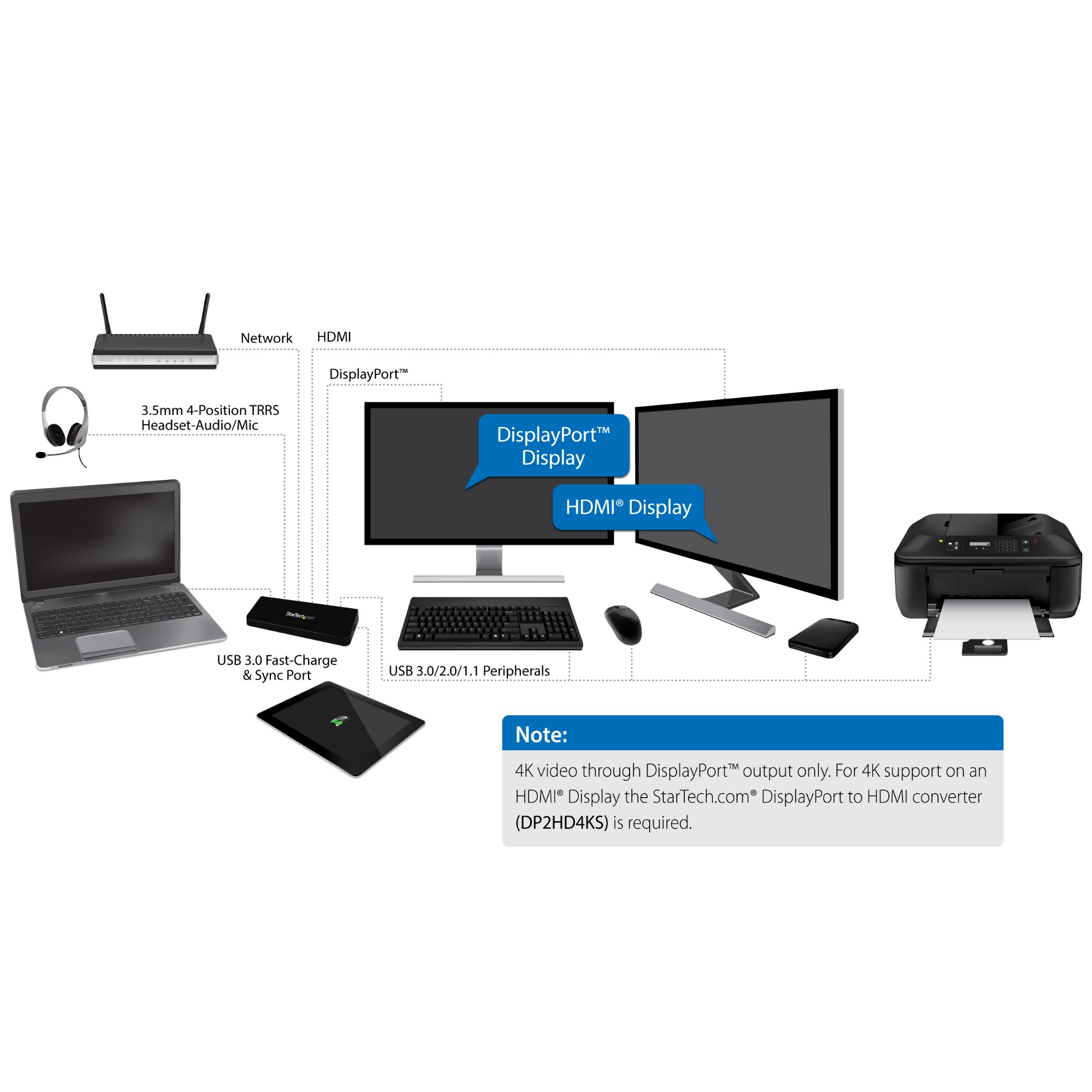STARTECH USB3.0 DOCKING STATION WINDOWS DRIVER DOWNLOAD STARTECH USB3.0 DOCKING STATION WINDOWS DRIVER DOWNLOAD