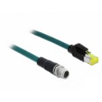 DeLOCK 85430 networking cable Blue 2 m Cat6a S/FTP (S-STP)
