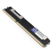 AddOn Networks AM2666D4QR4LRN/64G memory module 64 GB DDR4 2666 MHz ECC