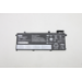 Lenovo 5B10W51826 laptop spare part Battery