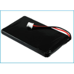 CoreParts MBXCP-BA202 reserve-onderdeel & accessoire voor telefoons