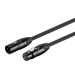 Monoprice 18674 audio cable 179.9" (4.57 m) XLR Black