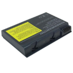CoreParts Battery 14.8V 4400mAh D Grey