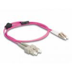 DeLOCK 87916 InfiniBand en Glasvezelkabel 1 m LC SC Violet