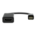 ProXtend Mini DisplayPort to HDMI Active Active