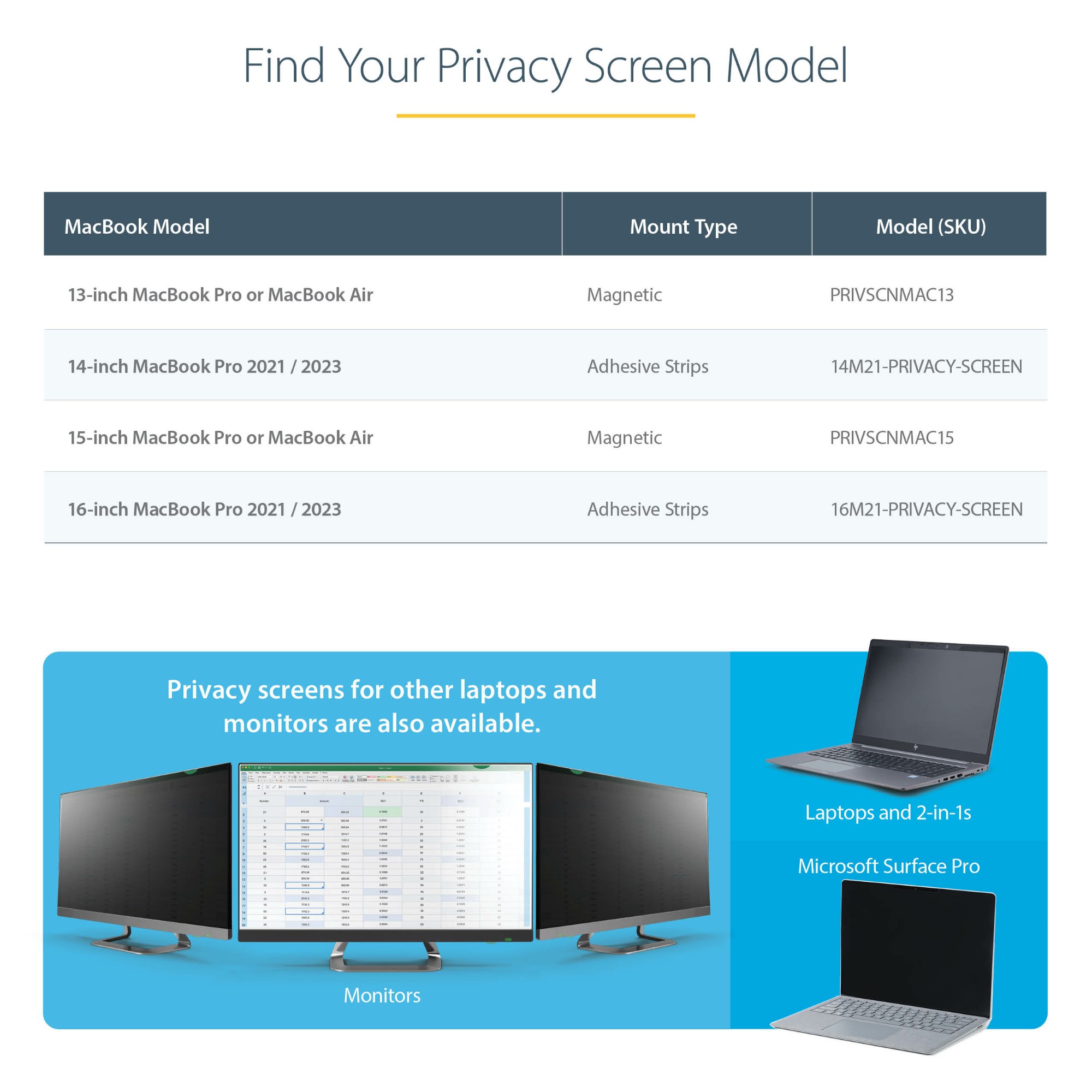 PRIVSCNMAC13