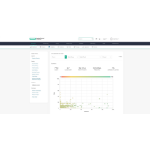 HPE Morpheus Enterprise Software per Socket (15 WLE) 3-year 24x7 Support Extension/Renewal E-LTU