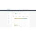 HPE Morpheus VM Essentials Software per Socket 3-year E-LTU